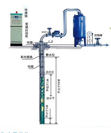 QQ截图20160729092804.png QQ截图20160729092804.png